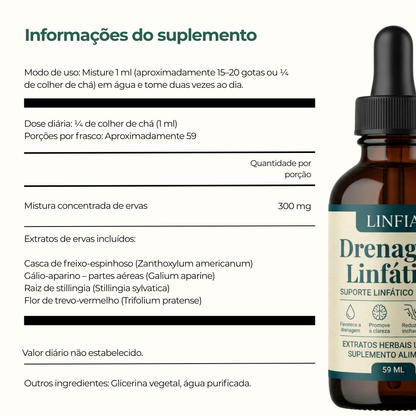 Gotas de bem-estar para drenagem linfática