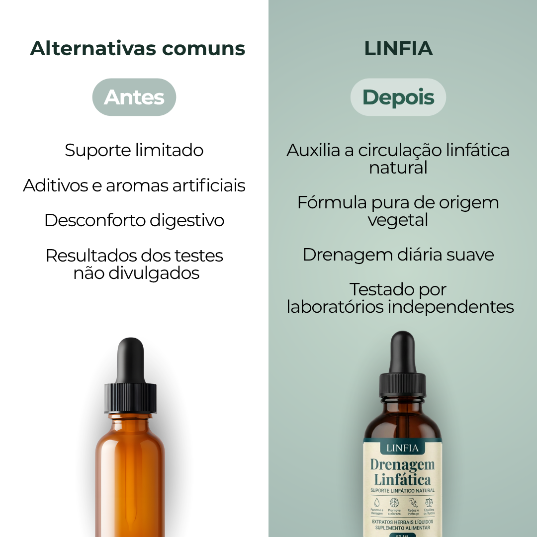 Gotas de bem-estar para drenagem linfática