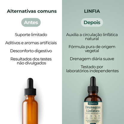 Gotas de bem-estar para drenagem linfática